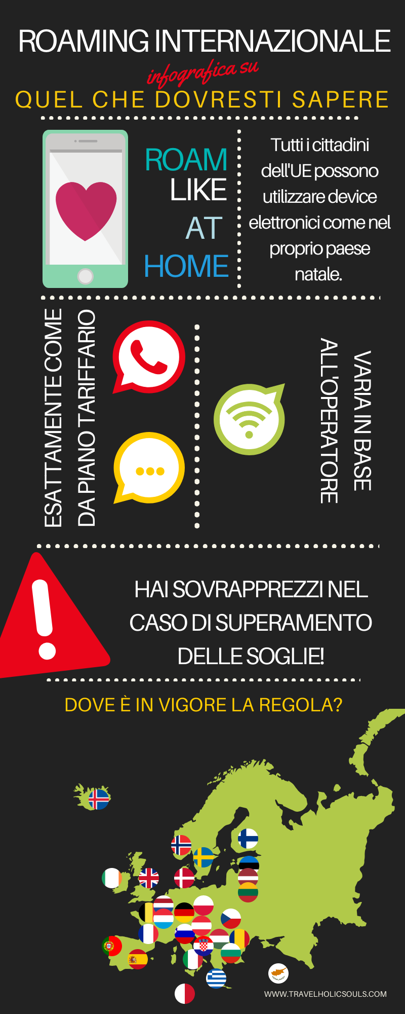 roaming internazionale infografica finale